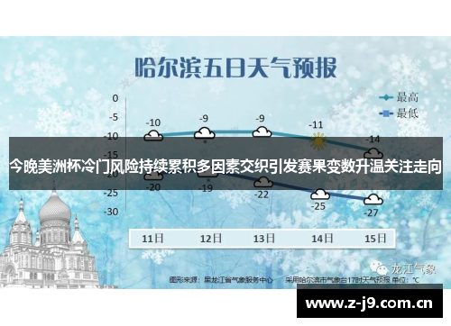 今晚美洲杯冷门风险持续累积多因素交织引发赛果变数升温关注走向
